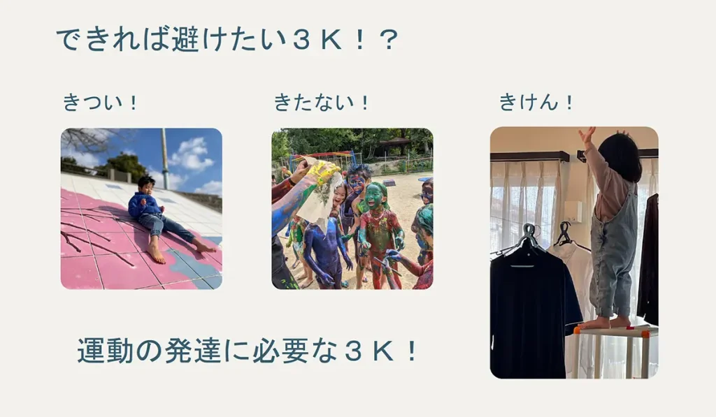 講座資料「できれば避けたい3K」。きつい・きたない・きけんの例として、坂に座る子ども、絵の具で遊ぶ子どもたち、台の上に立つ子どもの写真を並べたスライド